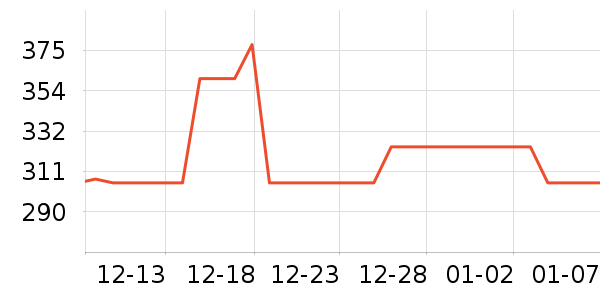 15/16  fifteensixteen��ʿ���а���ʷ�۸�