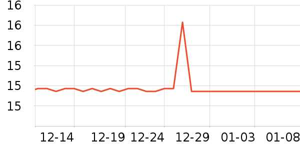 �տ�������Ʒ��ʷ�۸�