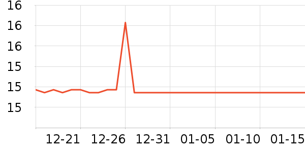 �տ�������Ʒ��ʷ�۸�