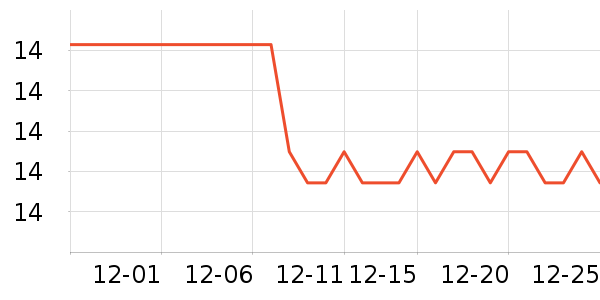 �տ��;���ʷ�۸�