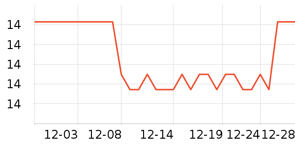 �տ��;���ʷ�۸�