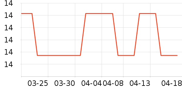 �տ��;���ʷ�۸�