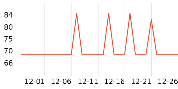 �տ�������Ʒ��ʷ�۸�