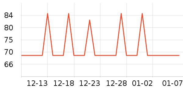 �տ�������Ʒ��ʷ�۸�