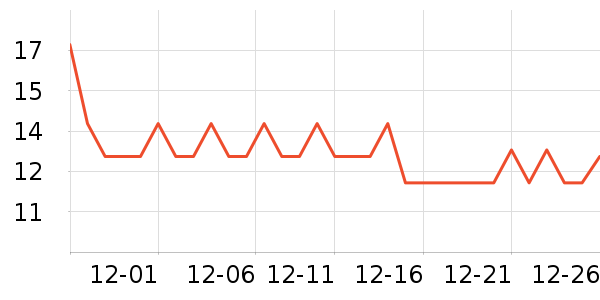 �𵾹��ǹ���ʳ��ʷ�۸�