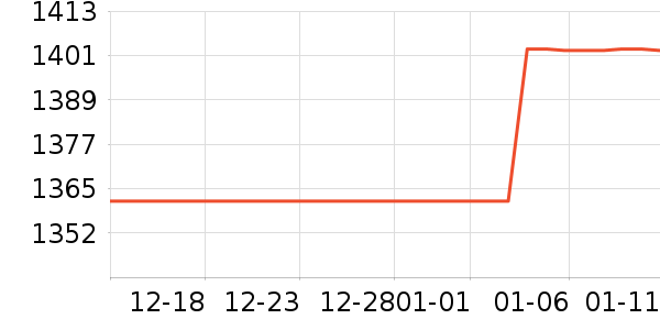 ���ϼҾ�ɳ����ʷ�۸�