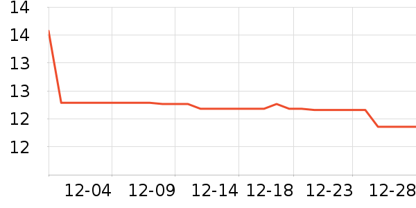 �帣��ţͨ��������ʷ�۸�