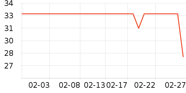 �������ﴹ����Ʒ��ʷ�۸�