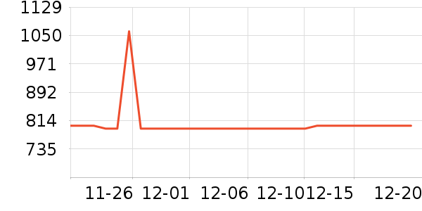 ������������������ʷ�۸�