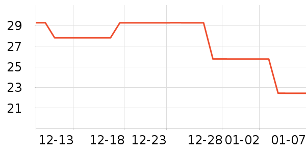 Ϻ��Ϻ;������ʷ�۸�