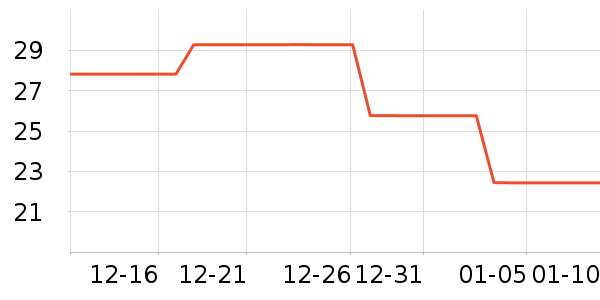 Ϻ��Ϻ;������ʷ�۸�