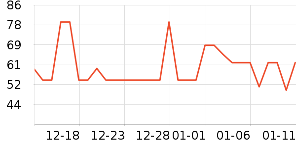 ��˹����ĥɰ/ԡ����ʷ�۸�