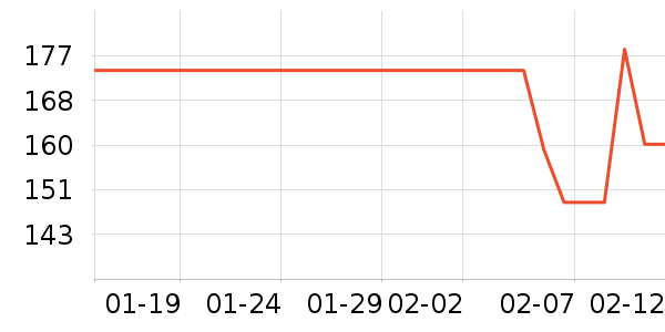 ������˹���۷�/ɢ����ʷ�۸�