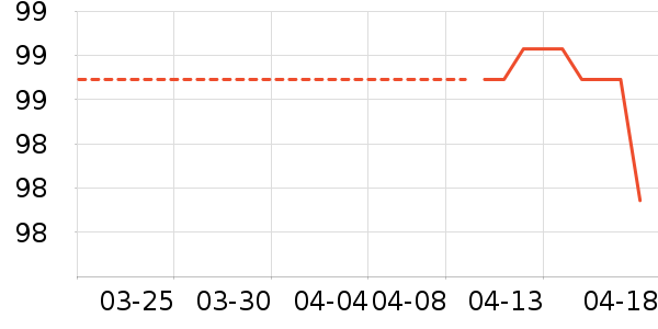 ŷ������������ʷ�۸�