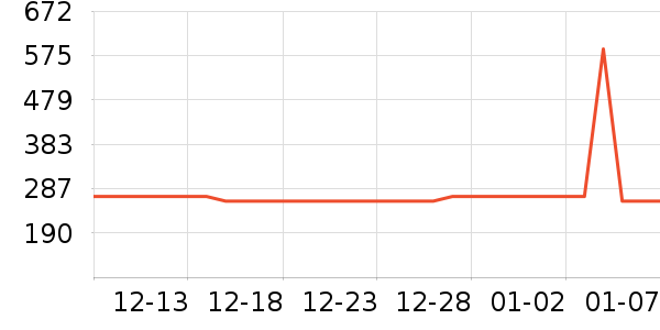 ����ְ׾���ʷ�۸�