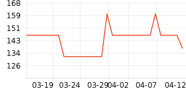 ��˼������������ʷ�۸�