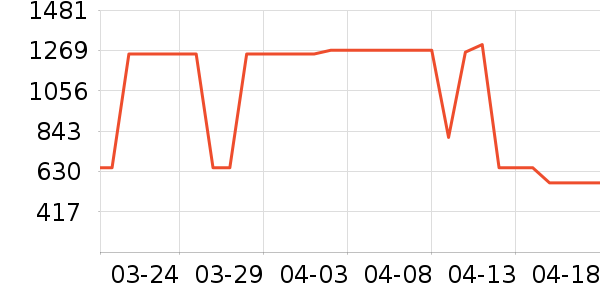 ���µ綯��ˢ��ʷ�۸�