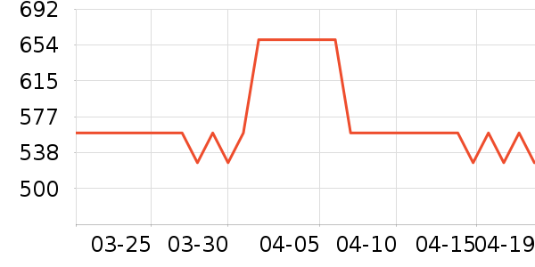 new balance�˶�Ь��ʷ�۸�