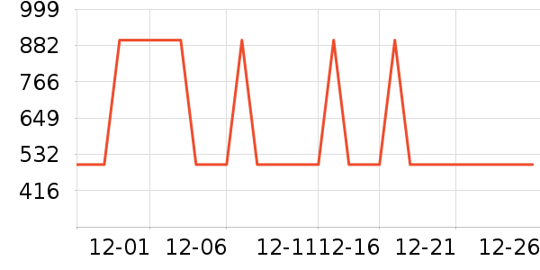 ���������ʷ�۸�