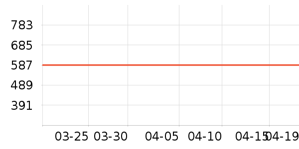 ���������ʷ�۸�