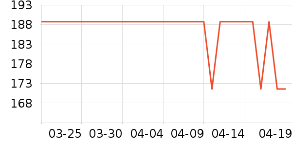 �m����¶��ʷ�۸�