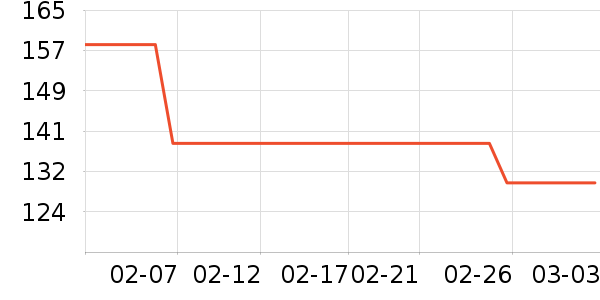 ʢ�Ĺ�����/���/�����ʷ�۸�