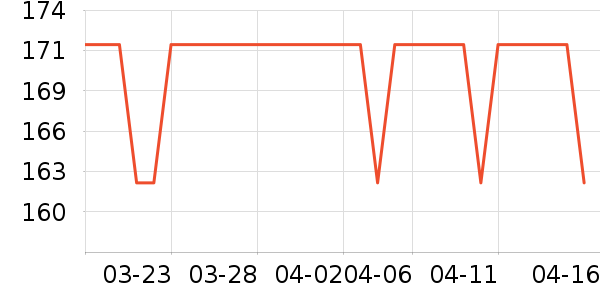 �������/���/�����ʷ�۸�