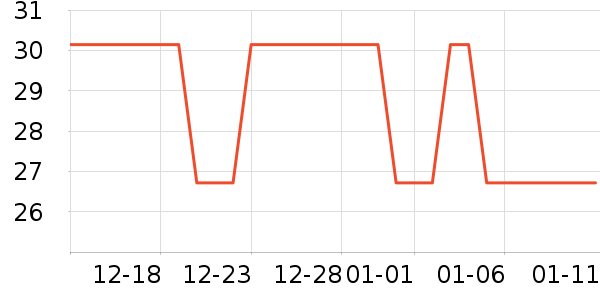 �Ź�������ʷ�۸�