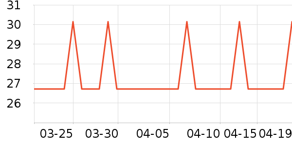 �Ź�������ʷ�۸�