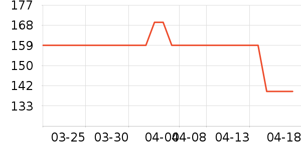 ����Ȫˬ��ˮ��ʷ�۸�