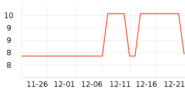 ��޹������ʷ�۸�