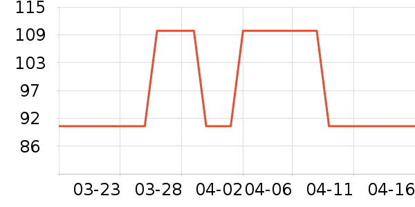 ��ҵ�칫�Ҿ���ʷ�۸�
