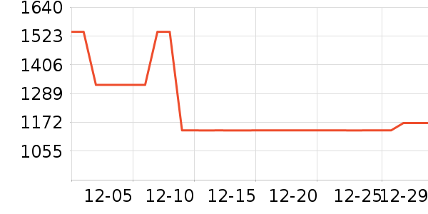 ȫ�Ѷ�ͯ�Ҿ���ʷ�۸�