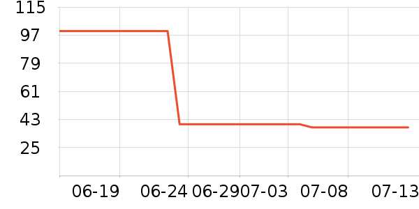 ������ü��/ü��/ü����ʷ�۸�