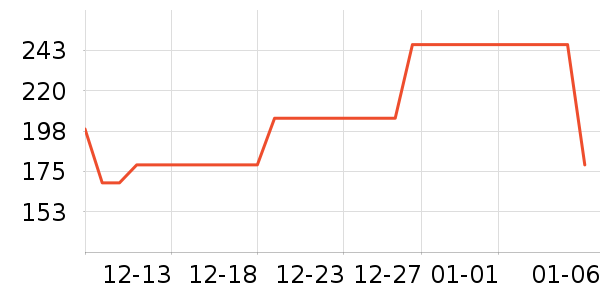 ��ܽ��Ůѥ��ʷ�۸�