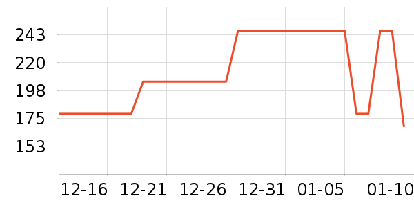 ��ܽ��Ůѥ��ʷ�۸�