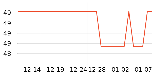���뽡����е��ʷ�۸�