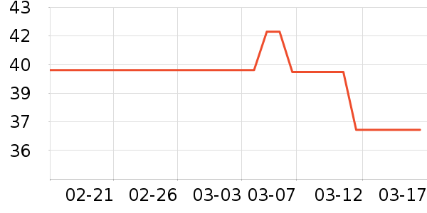 ϲ֮�ɹ���/������ʷ�۸�