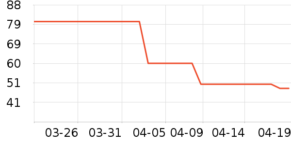 ����ݮ��ݮ��ʷ�۸�