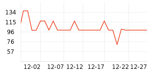 ����ţ��/��Ʒ��ʷ�۸�