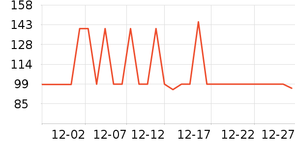 ����ţ��/��Ʒ��ʷ�۸�