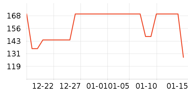 ٻ������/��֬��ʷ�۸�