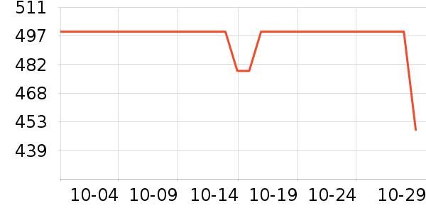 ������΢��¯��ʷ�۸�