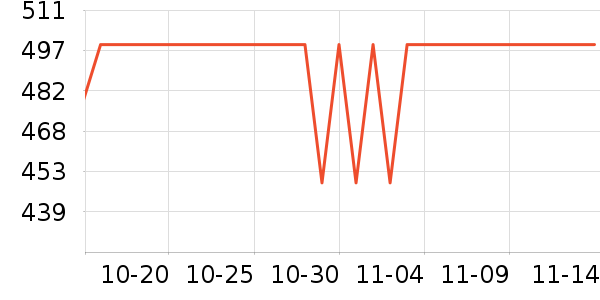 ������΢��¯��ʷ�۸�