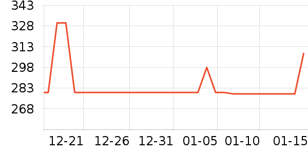 ������������ʷ�۸�