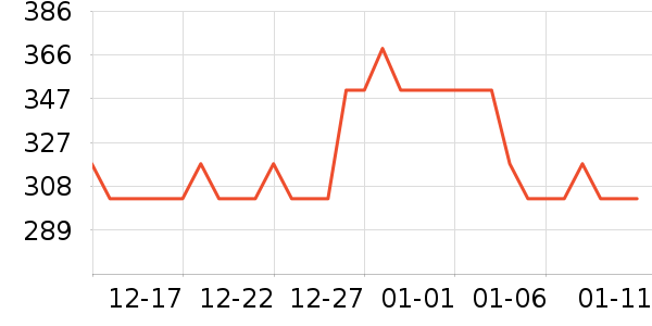 ������ˬ��ˮ��ʷ�۸�