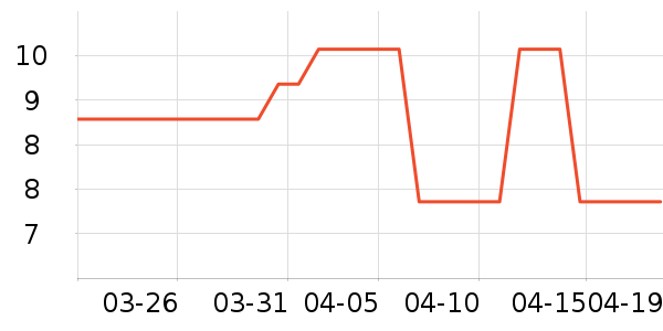 ������ζ�決ԭ����ʷ�۸�