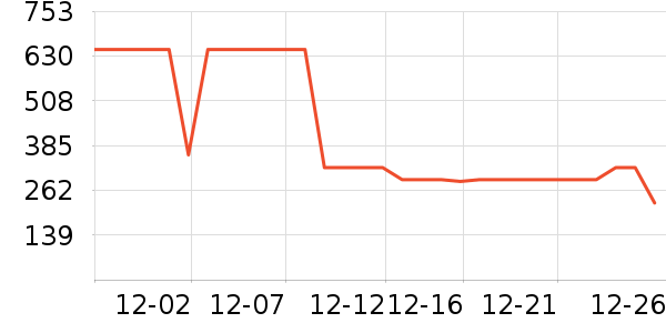 �Ϳ��˶�Ь��ʷ�۸�