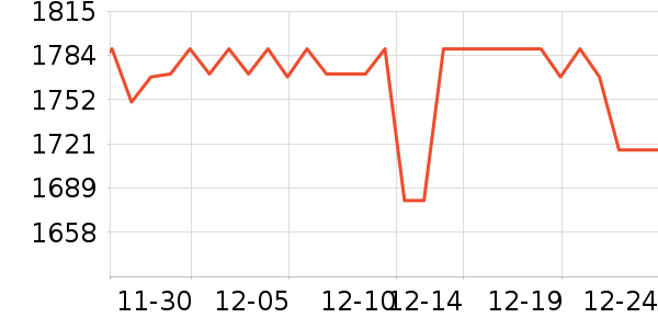 ��Ӱ׾���ʷ�۸�