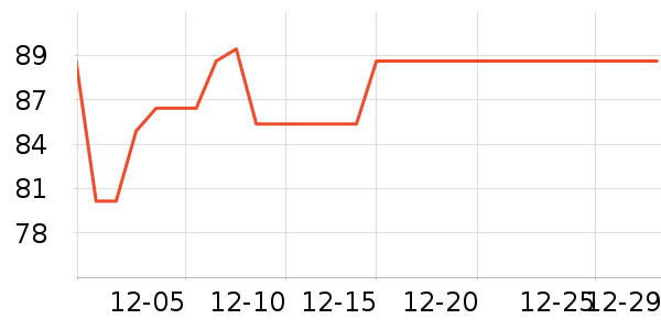 ����è��ʳ��ʷ�۸�